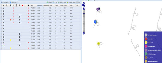 ventilation automation interface on a screen